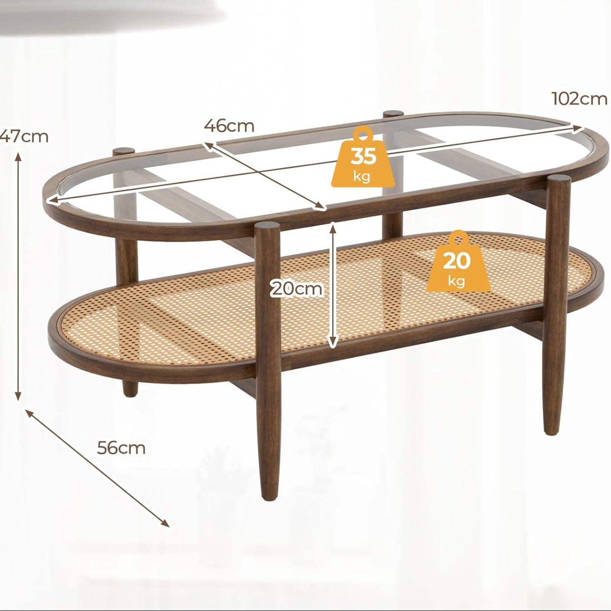 Acia | Rotantafel